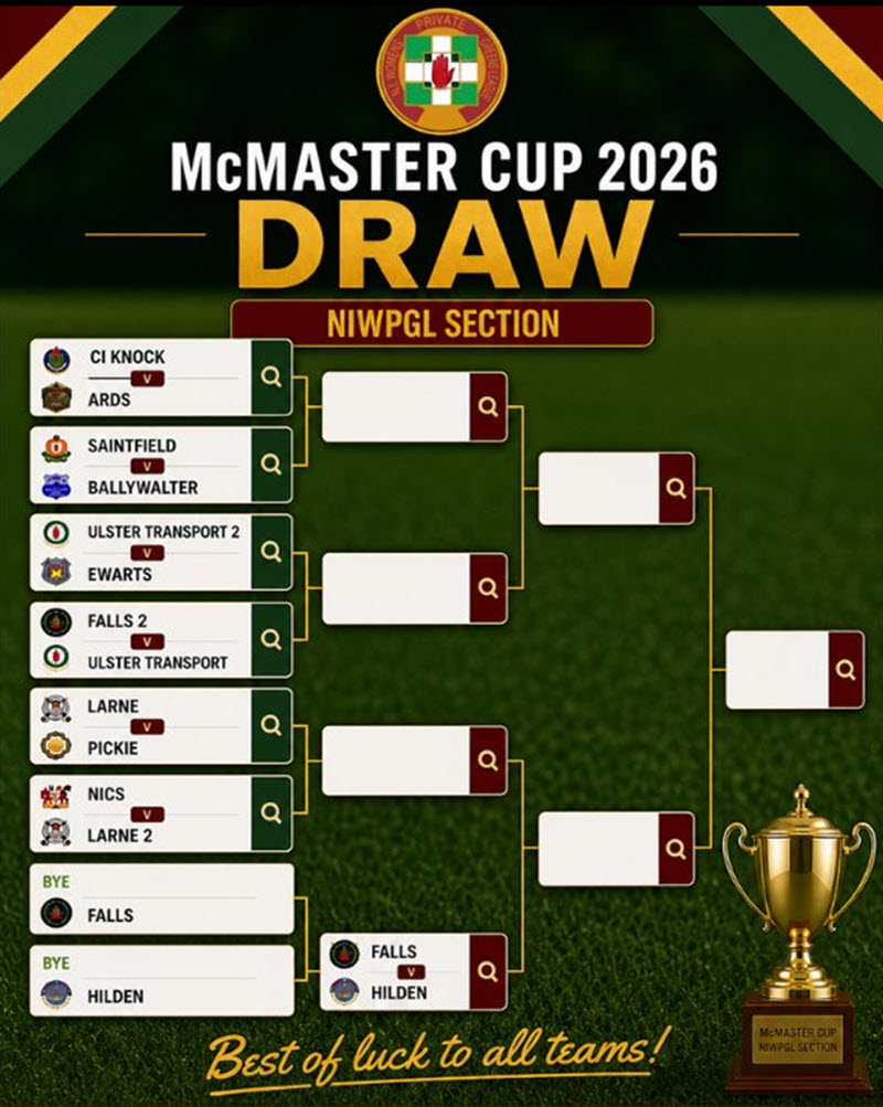 The draw for the NIWPGL Section of the IWBA McMaster Cup has been released