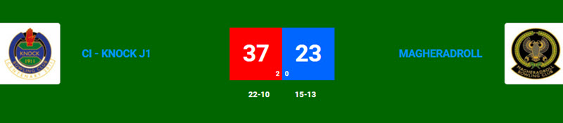 23rd April 2026 CI Knock v Magheradroll