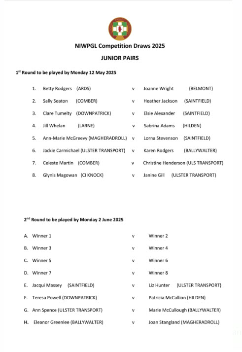 NIWPGL Junior Pairs Draw 2025