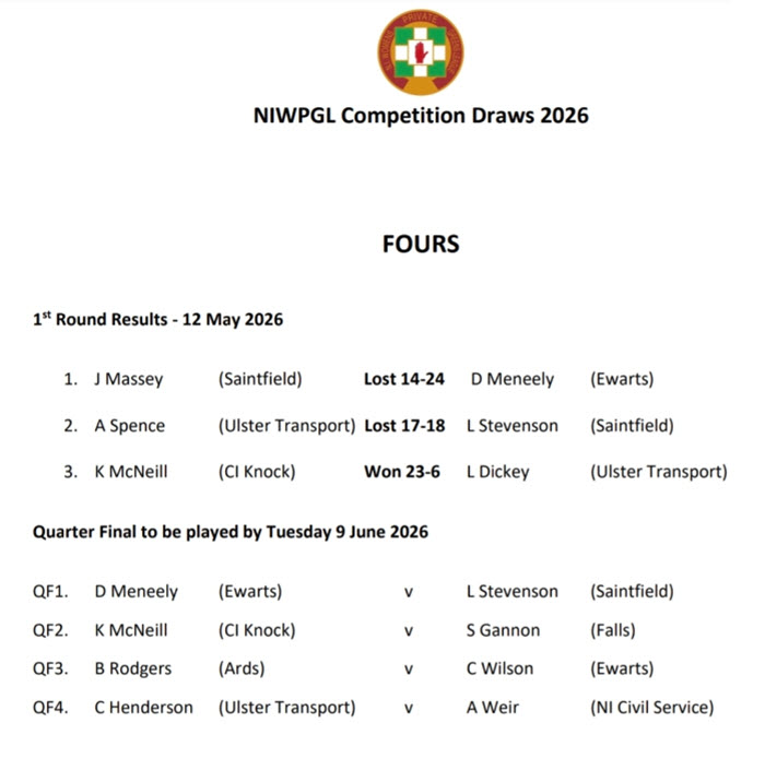 NIWPGL Senior Fours Round 1 Results and Quarter Final Matches
