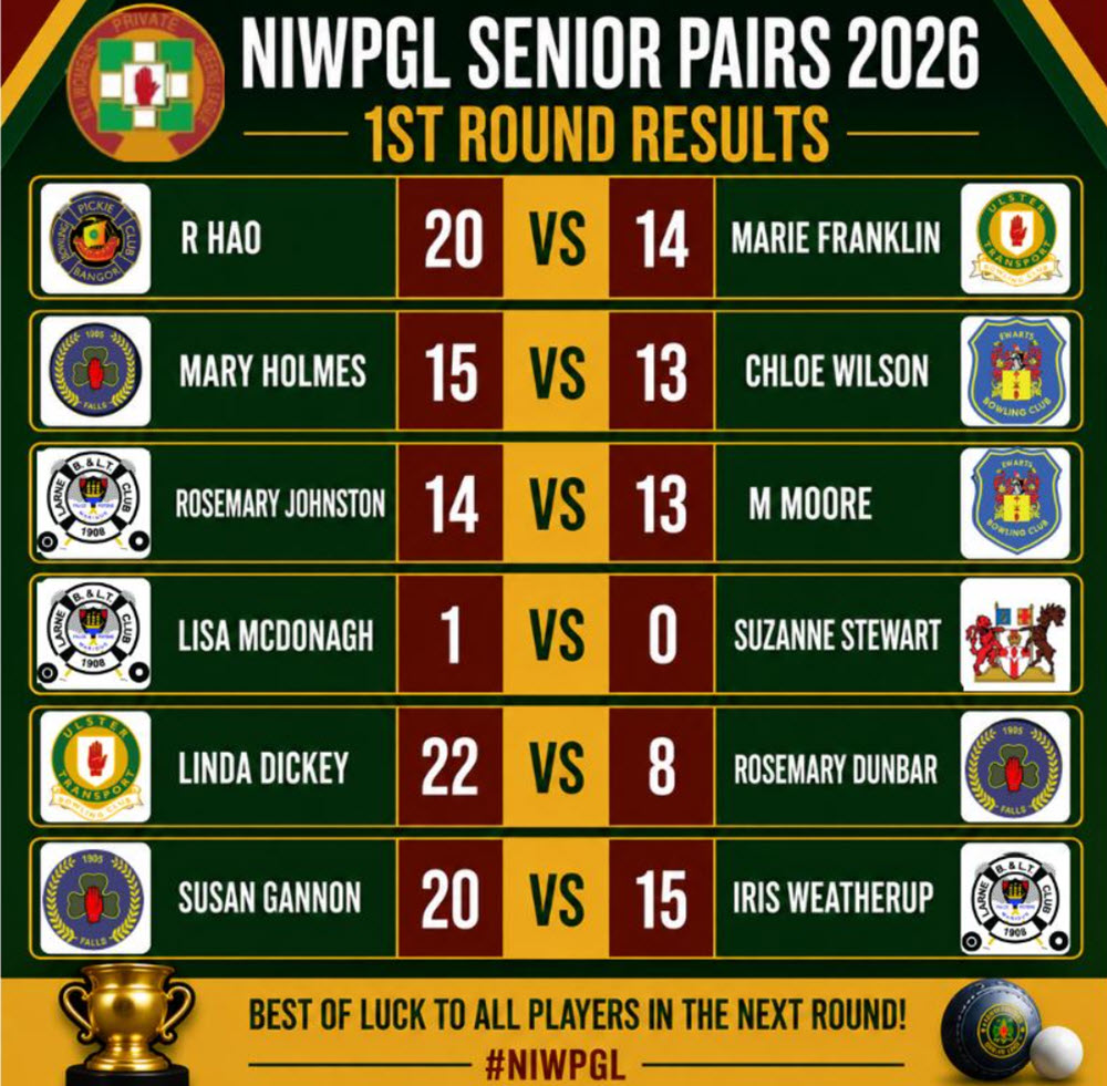 NIWPGL Senior and Junior Pairs Round 1 Results and Round 2 Matches