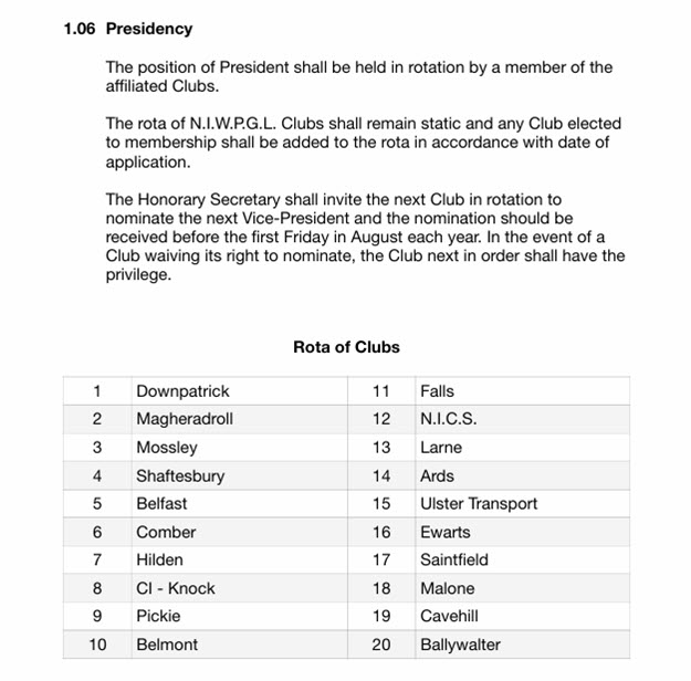 NIWPGL Rules 2025 Page 11