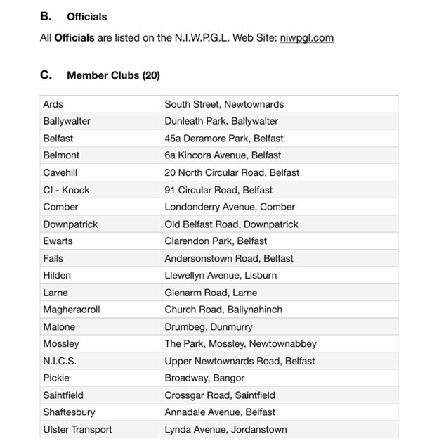 NIWPGL Rules 2025 Page 9